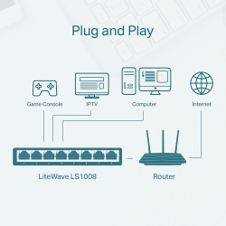 TP-Link LS1008 - Switch de 8 Puertos 10/100Mbps