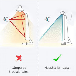 Lámpara LED Notebook/PC USB - Brillo y Luz Regulable
